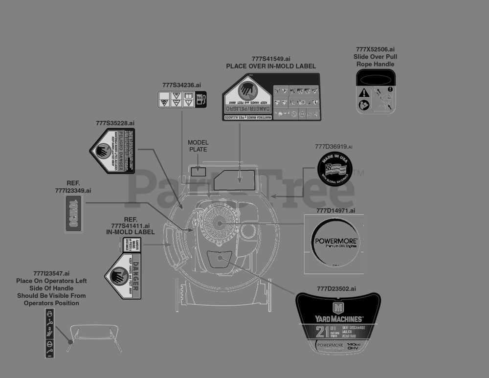 Label Map Diagram and Parts List for 11A-B23M345 2023 Yard Machines Lawn Mower